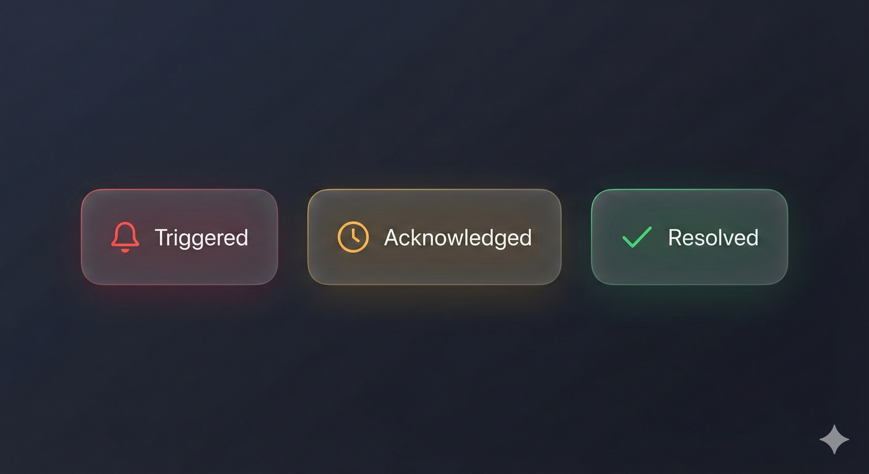 Incident Lifecycle States